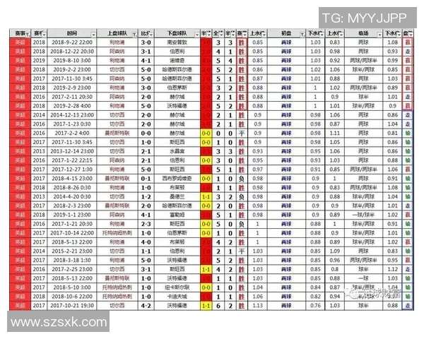 2017年曼联对阵巴塞尔亚盘分析及比赛结果回顾 2017年曼联对阵巴塞尔亚盘分析及比赛结果回顾