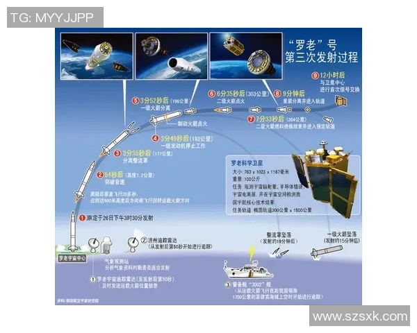 上海队与火箭队技术统计全面对比分析揭示比赛关键因素与球员表现