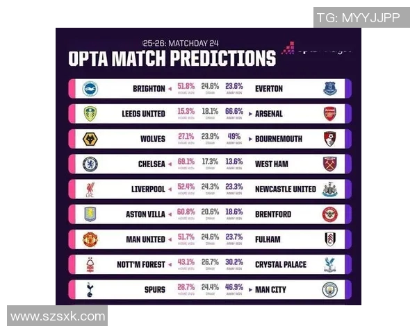 利物浦与热刺最新对战数据分析及比赛回顾详解